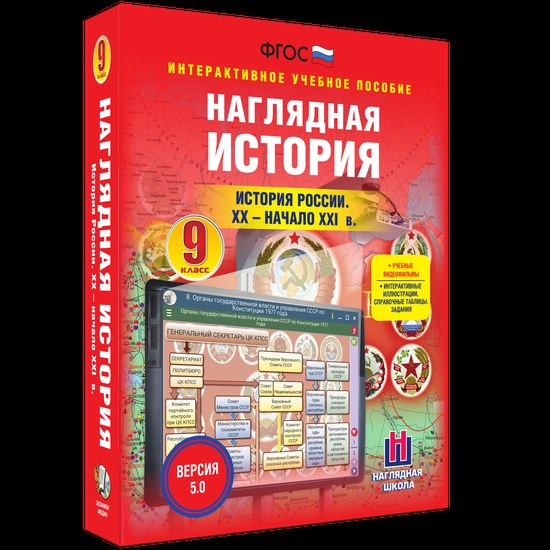 Интерактивное пособие "Наглядная история. 9 класс. История России в XX веке"