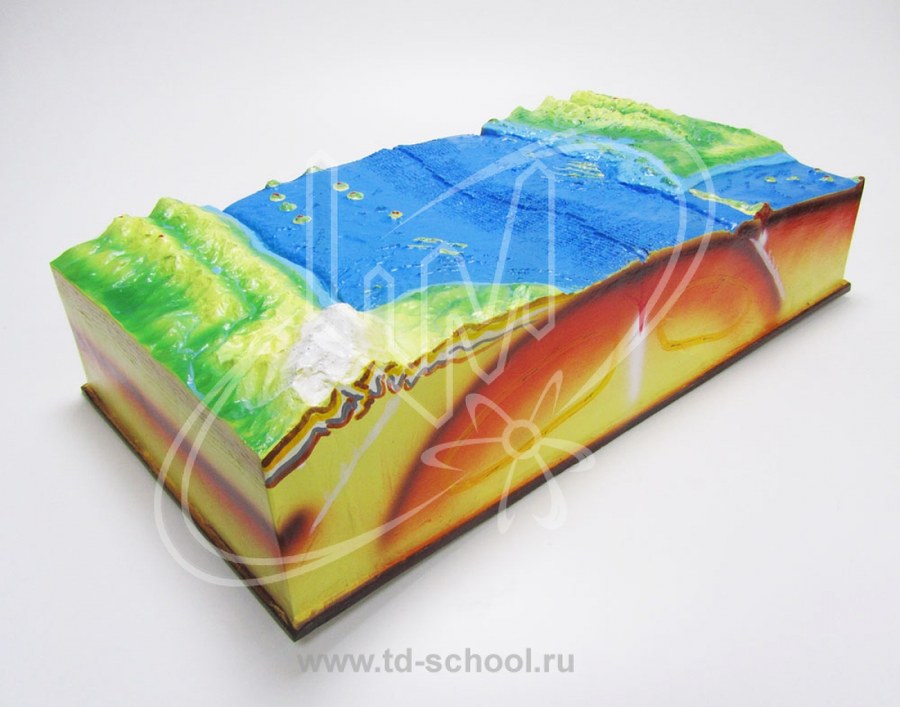 Модель "Строение рельефа морского дна"