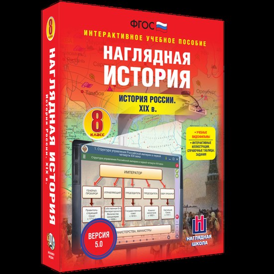 Интерактивное пособие "Наглядная история. 8 класс. История России XIX века"