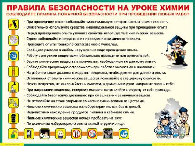 Таблица "Правила техники безопасности"