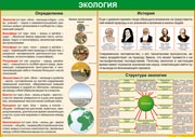 Таблица "Экология. Определения и история"