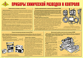 Плакат "Приборы химической разведки и контроля "