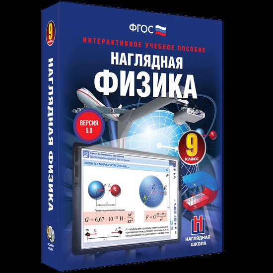 Интерактивное пособие "Наглядная физика. 9 класс"