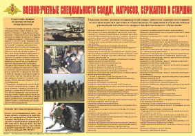 Плакат "Военно-учетные специальности солдат, матросов, сержантов и старшин"