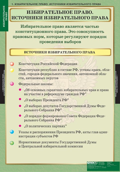 Избирательное право (таблицы)