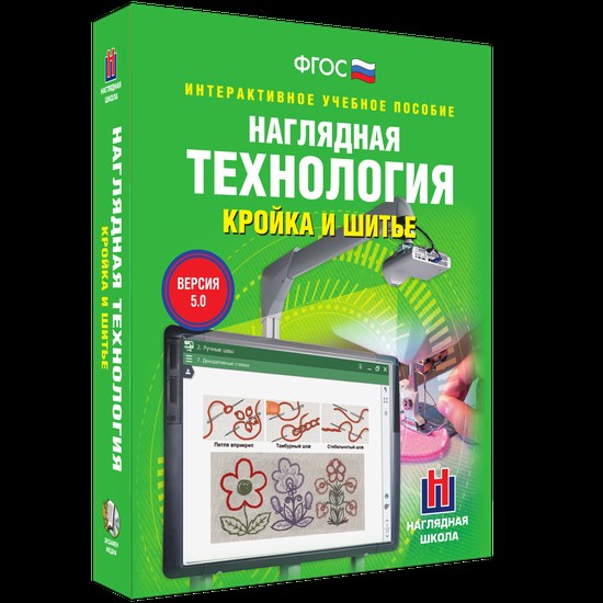 Интерактивное пособие "Кройка и шитье"