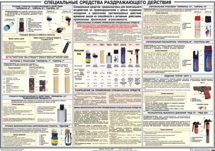 Плакат "Спецсредства раздражающего действия"