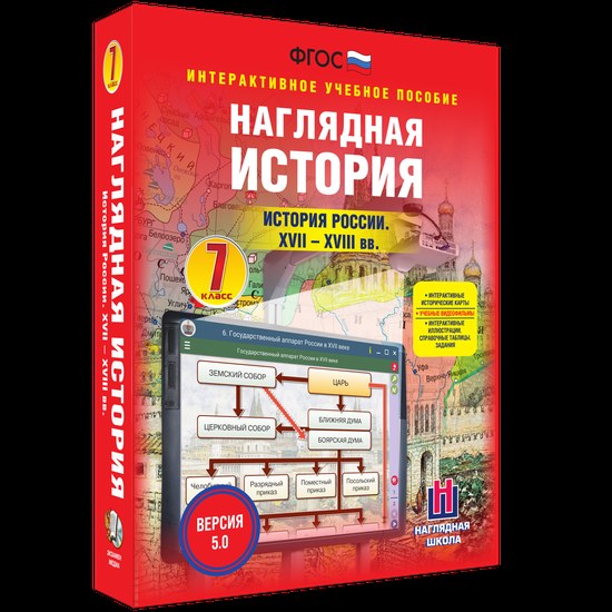 Интерактивное пособие "Наглядная история. 7 класс. История России XVII - XVIII веков"