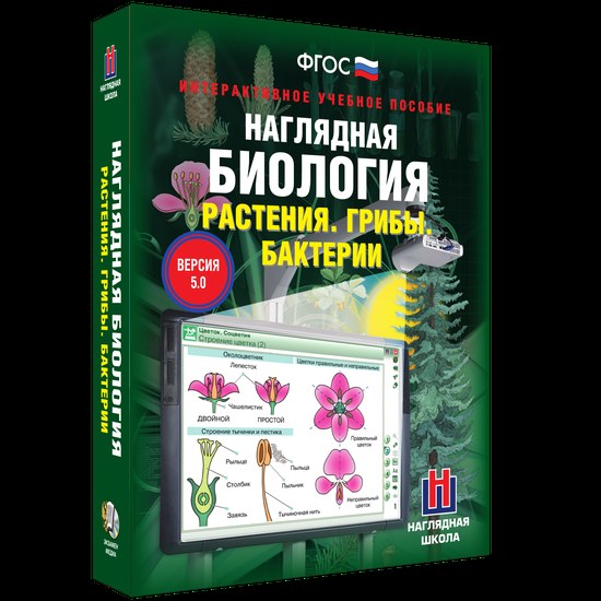 Интерактивное учебное пособие "Наглядная биология. 6 класс. Растения. Грибы. Бактерии"