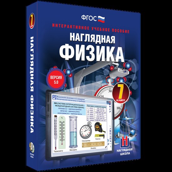 Интерактивное пособие "Наглядная физика. 7 класс"