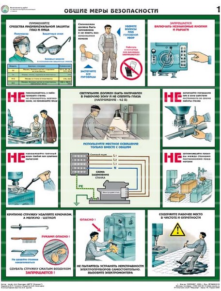 Плакаты "Безопасность работ на металлообрабатывающих станках" (5 шт)