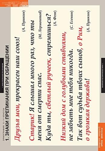 Таблицы "Русский язык. Орфография. 5-11 классы" (15 шт.)