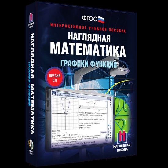 Наглядная математика. Графики функций (интерактивное учебное пособие)