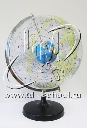 Модель "Небесная сфера"