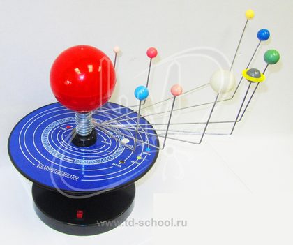 Модель строения солнечной системы # Модель "Солнечная система" (Планетная система)