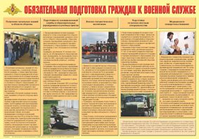 Плакат "Обязательная подготовка граждан к военной службе"
