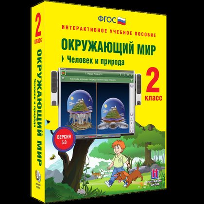 Интерактивное пособие "Окружающий мир 2 класс. Человек и природа"