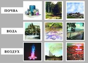 Биосфера и человек