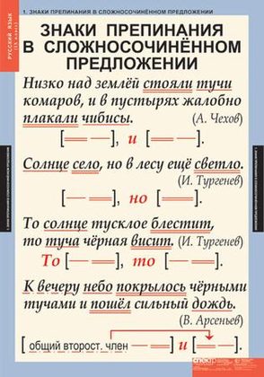 Таблицы "Русский язык 9 класс" (6 шт.)