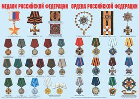 Плакаты "Ордена и медали России"