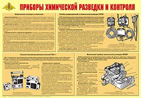Плакат "Приборы химической разведки и контроля "