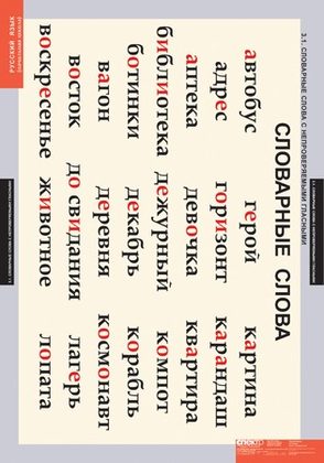 Словарные слова (5 табл.)