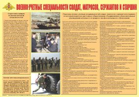 Плакат "Военно-учетные специальности солдат, матросов, сержантов и старшин"