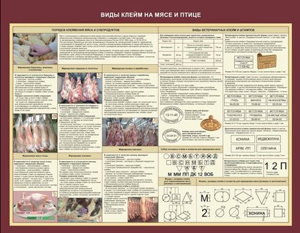 Стенд "Виды клейм на мясе и птиц"