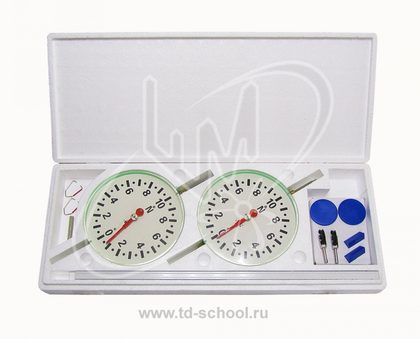 Динамометры демонстрационные