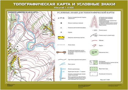 Топографическая карта и условные знаки