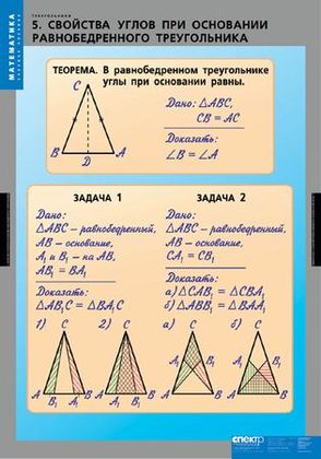 Треугольники (14 таблиц)