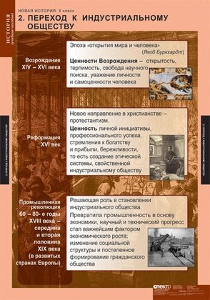 Новая история. 8 класс (таблицы)