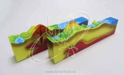 Модель "Вулкан" (разборная)