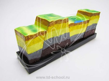 Модель "Движение океанических плит" ("Сдвиги земной коры" )