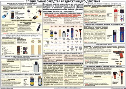 Плакат "Спецсредства раздражающего действия"