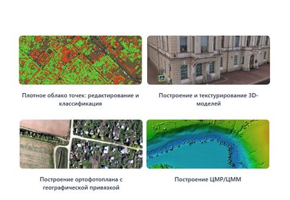 Программное обеспечение для фотограмметрической обработки