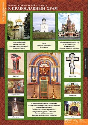 Таблицы "Основы православной культуры 1-4 классы" (12 шт.)