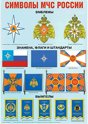 Плакат "Символы МЧС России"
