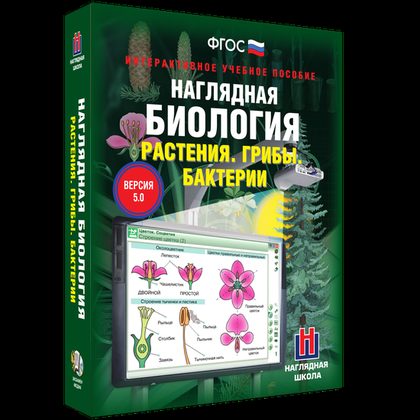 Интерактивное учебное пособие "Наглядная биология. 6 класс. Растения. Грибы. Бактерии"