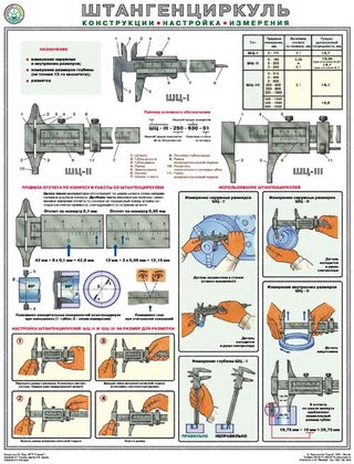 Плакат "Штангенциркуль (конструкция, настройка, измерения)"