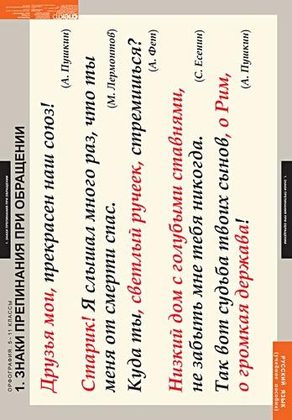 Таблицы "Русский язык. Орфография. 5-11 классы" (15 шт.)
