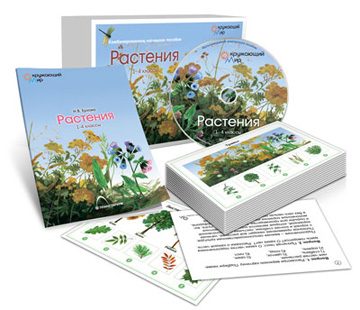 Электронное пособие "Растения" (CD+80 карточек)