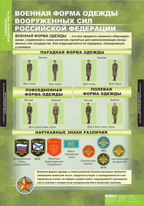 Плакаты "Символы воинской чести"