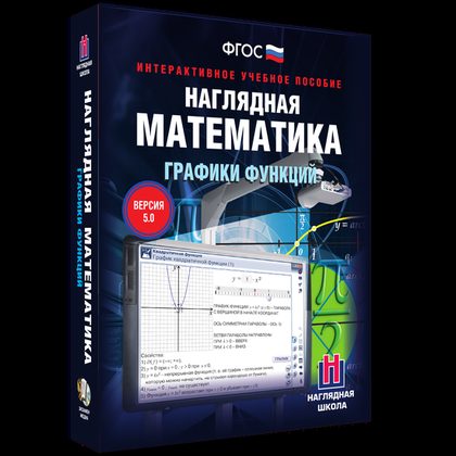 Наглядная математика. Графики функций (интерактивное учебное пособие)
