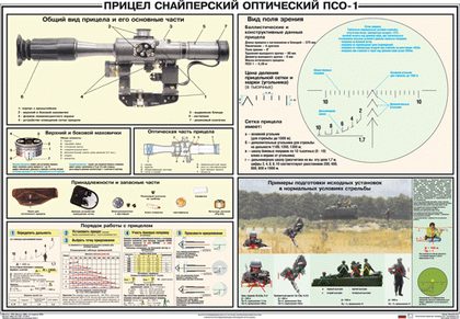 Плакат "Прицел ПСО-1"
