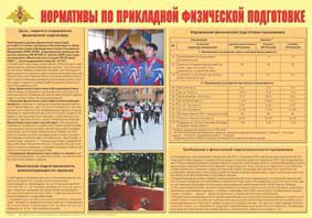 Плакат "Нормативы по прикладной физической подготовке"